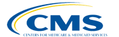 cms